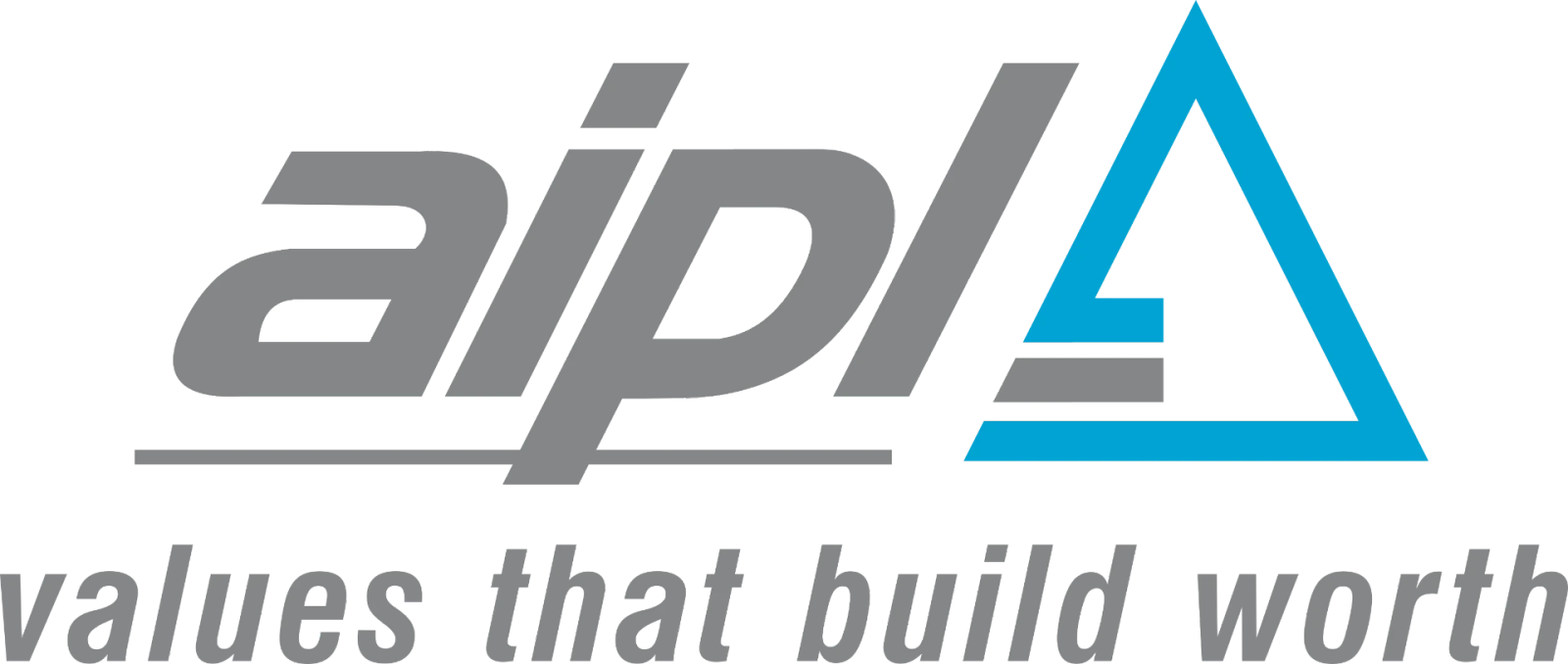 AIPL