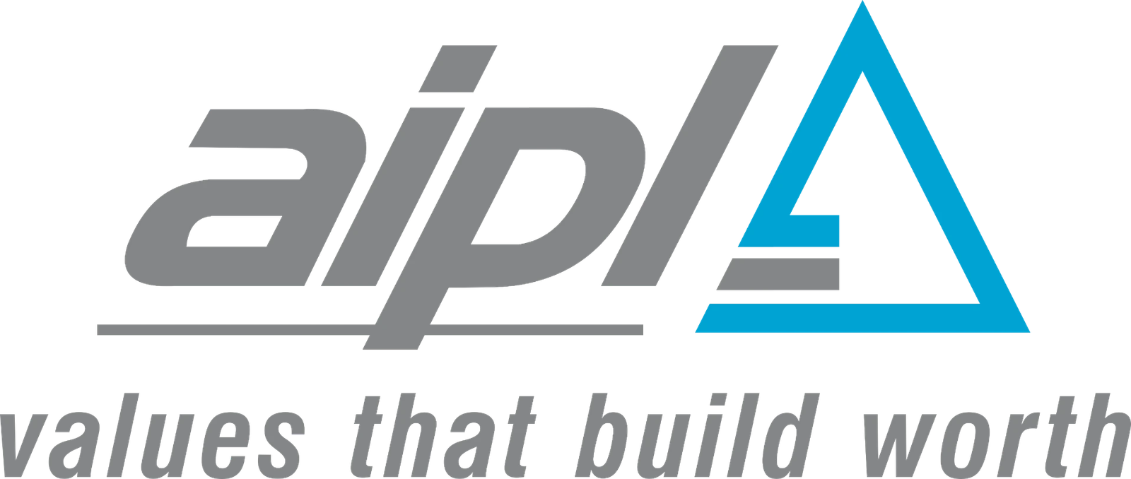 AIPL
